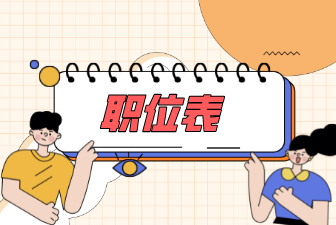 中国农业科学院农田灌溉研究所2022年度招聘岗位表